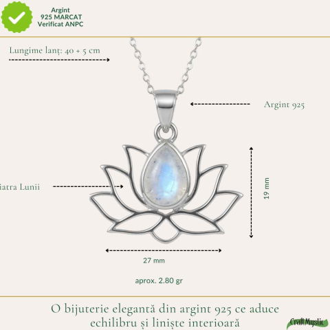 Colier Argint 925 cu Piatra Lunii Floare de Lotus – Renastere si Echilibru Interior [3]