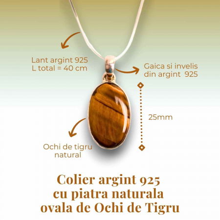 Colier Argint 925 - Ochi de Tigru Natural pentru Incredere [4]