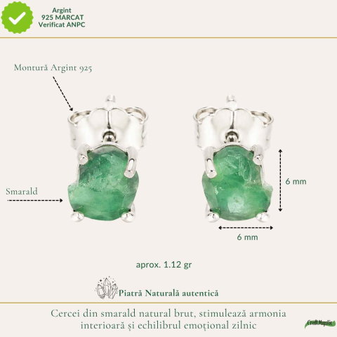 Cercei Argint 925 cu Smarald Brut Natural – Energie Verde si Eleganta Autentica [3]