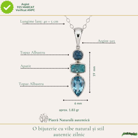 Colier argint 925 cu Topaz Albastru si Apatit – Claritate si comunicare [3]
