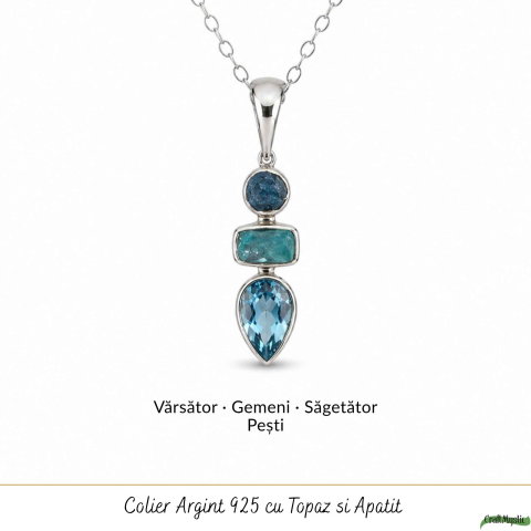 Colier argint 925 cu Topaz Albastru si Apatit – Claritate si comunicare [4]