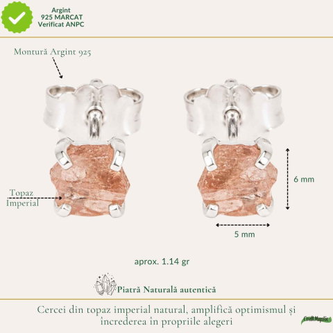 Cercei Argint 925 cu Topaz Imperial Brut – Eleganta Calda si Energie Luminoasa [3]
