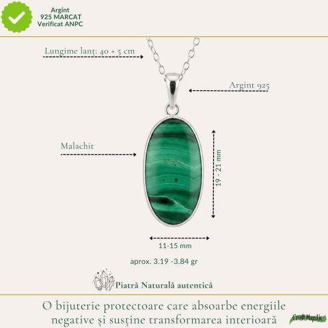 Colier Argint 925 cu Malachit Oval – Protectie si Transformare Interioara [3]
