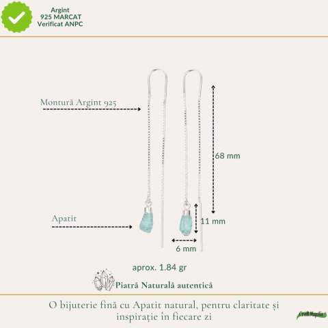 Cercei Lungi Argint 925 cu Apatit Brut Natural – Claritate si Energie Feminina [3]