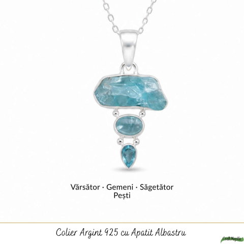 Colier Argint 925 cu Triplu Apatit Albastru – Claritate si Comunicare Autentica [4]