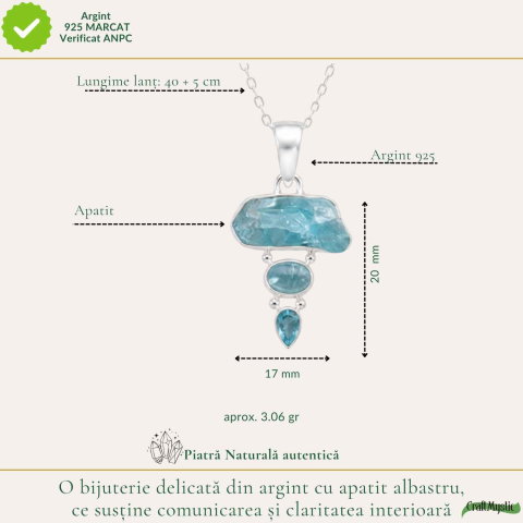 Colier Argint 925 cu Triplu Apatit Albastru – Claritate si Comunicare Autentica [3]