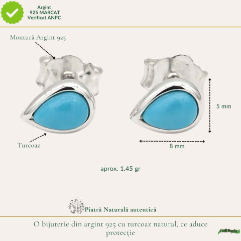 Cercei argint 925 cu turcoaz in forma de lacrima – protectie si echilibru [3]