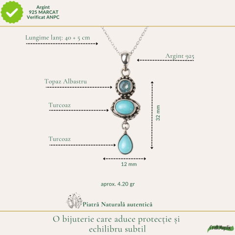 Colier argint 925 cu Turcoaz si Topaz – Claritate si echilibru feminin [3]