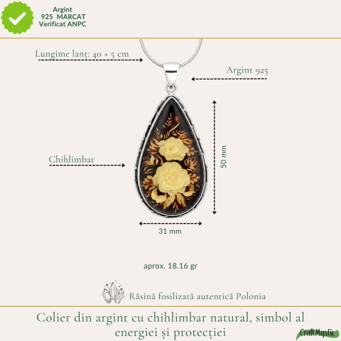 Colier Argint 925 cu Chihlimbar Verde Natural Lacrima cu Trandafiri – Echilibru si Eleganta [3]