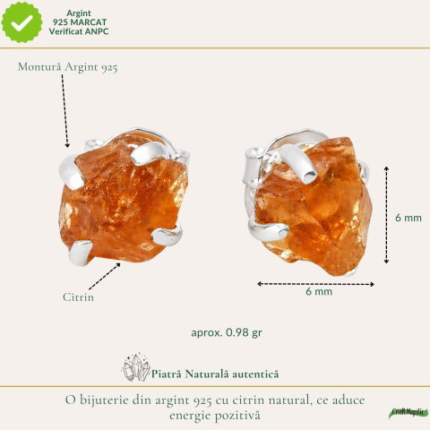 Cercei Argint 925 cu Citrin Brut – Energie Pozitiva si Abundenta Naturala [3]