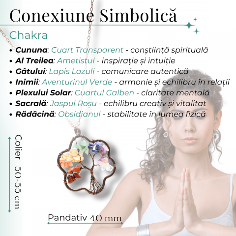 Colier cu pandantiv arborele vietii - Realizat manual cu pietre semipretioase sparte si cristale vindecatoare a celor 7 chakre [3]