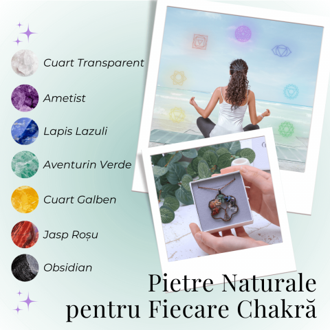 Colier cu pandantiv arborele vietii - Realizat manual cu pietre semipretioase sparte si cristale vindecatoare a celor 7 chakre [1]