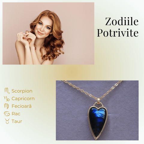 Colier Auriu Ajustabil cu Pandantiv Inima Labradorit Natural [4]