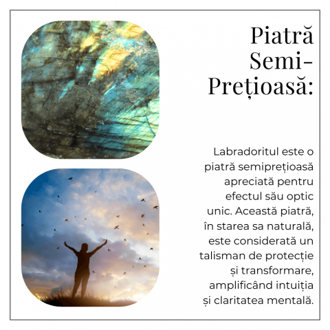 Colier ajustabil cu pandantiv oval din Labradorit Natural – Intuitie si Protectie Energetica [7]