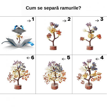 Copac arborele vietii premium - Arbore din cristale pentru energie pozitiva, realizat manual cu sapte pietre chakre, cristale si pietre vindecatoare [1]