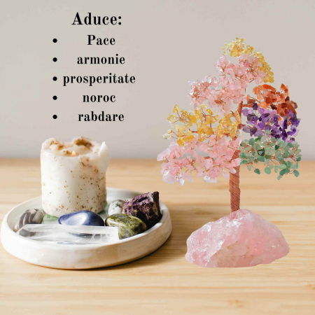 Arborele vietii premium din cristale naturale Chakra cu baza de cuart roz cu proprietati vindecatoare - Bonsai Feng Shui pentru vindecare si noroc 20 cm si 378 mini pietre naturale si baza din cristal natural pentru noroc si prosperitate [3]