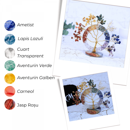 Copacel Orgonic Cu 7 Tipuri De Pietre Naturale - Armonie Si Energie [4]