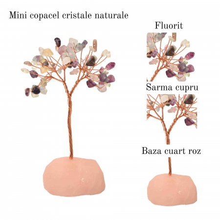 Copacel 10-11 cm din cristale naturale Fluorit cu baza de Cuart Roz cu 6 ramuri și 54 mini pietre semiprețioase - Echilibru si armonie [2]