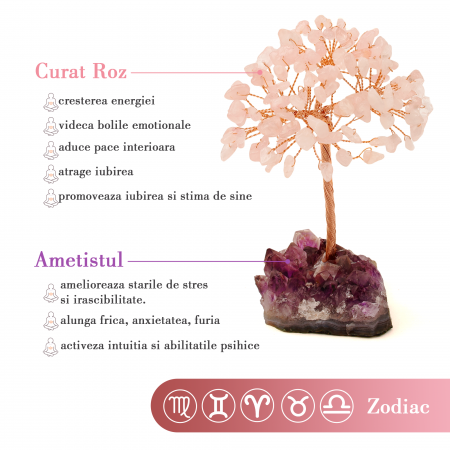 Copacel 12-13 cm cu 108 pietre naturale semipretioase Fluorit pe baza de Ametist cluster - Sprijina calmitatea, concentrarea si cresterea intuitiei [2]