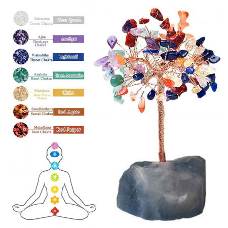 Copacel 12-13 cm din 7 pietre naturale Chakra si baza din cristal natural pentru noroc si prosperitate [3]