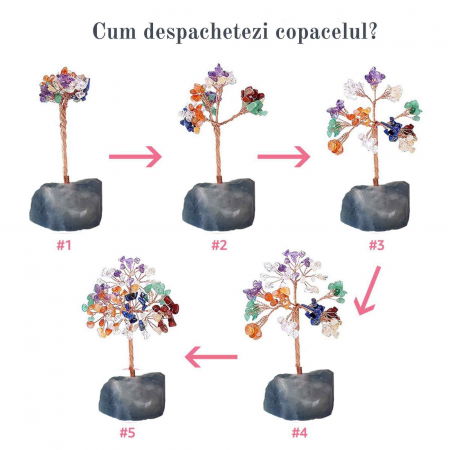 Copacel 12-13 cm din 7 pietre naturale Chakra si baza din cristal natural pentru noroc si prosperitate [4]