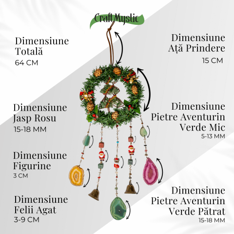 Coronita de Craciun cu Aventurin Verde, Jasp Rosu si Agat – Arborele Prosperitatii si Magiei Festive [3]