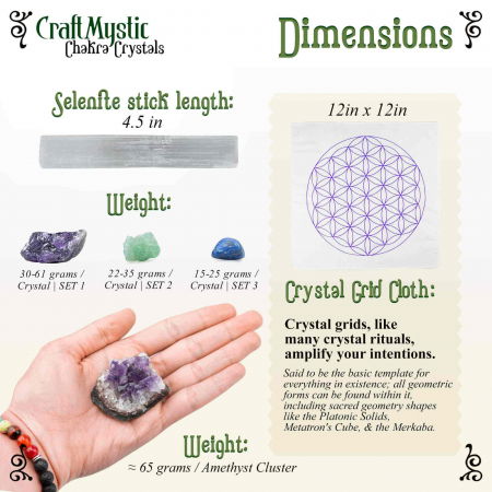 Cristale si Pietre Semipretioase Chakra - Set 34 Piese [3]