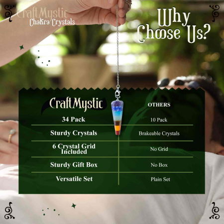 Cristale si Pietre Semipretioase Chakra - Set 34 Piese [9]
