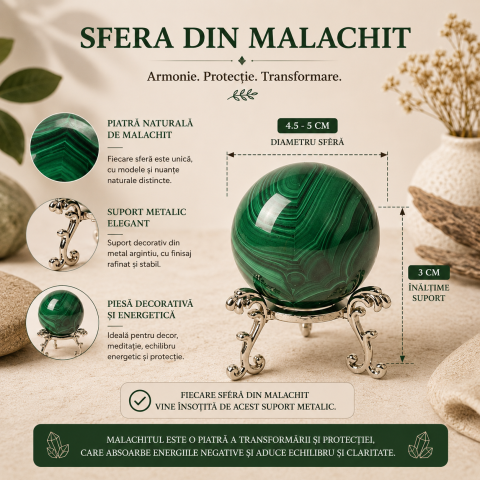 Sfera din Malachit Natural cu Suport Metalic – Protectie, Echilibru si Transformare [3]