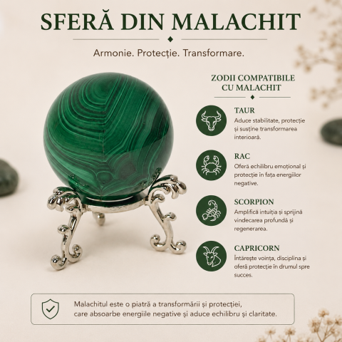 Sfera din Malachit Natural cu Suport Metalic – Protectie, Echilibru si Transformare [5]