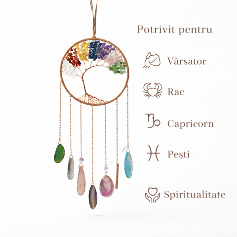 Dreamcatcher cu cele 7 chakre – un simbol al armoniei si al echilibrului interior [4]