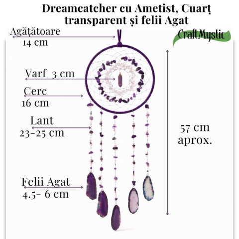 Dreamcatcher cu ametist, cuart transparent si agat – un simbol al claritătii si linistii interioare [4]