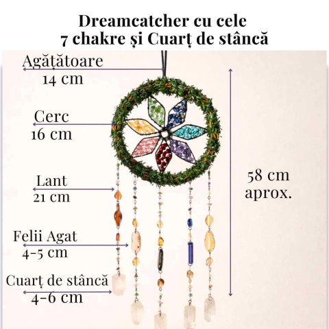 Dreamcatcher cu cele 7 Chakre si Cuart de Stanca – Echilibru Energetic si Armonie Interioara [3]