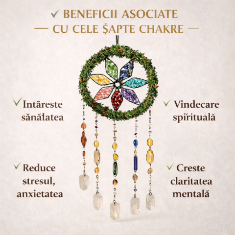 Dreamcatcher cu cele 7 Chakre si Cuart de Stanca – Echilibru Energetic si Armonie Interioara [5]
