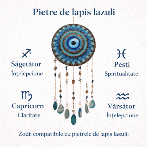 Dreamcatcher cu Lapis Lazuli si Ochi Protector – Claritate, Intuitie si Spatiu Sigur [3]