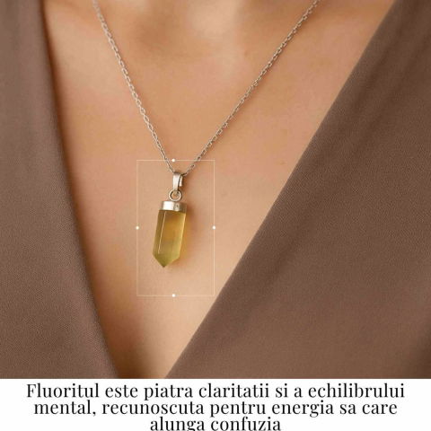 Colier Argint 925 cu Fluorit Natural – Claritate si Echilibru Interioar [1]