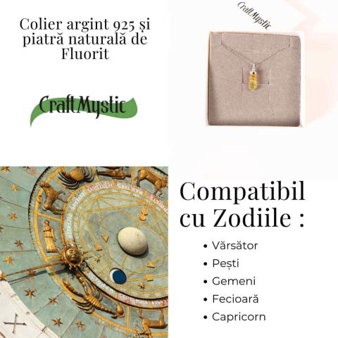 Colier Argint 925 cu Fluorit Natural – Claritate si Echilibru Interioar [4]