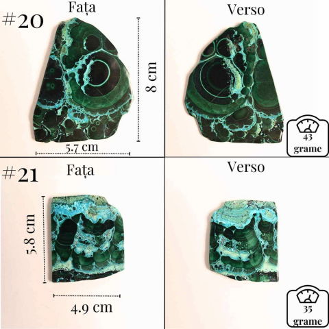 Felie unicat cu Malachit, Crisocola, Stalactite, Cornetite - Protectie si echilibru energetic [16]