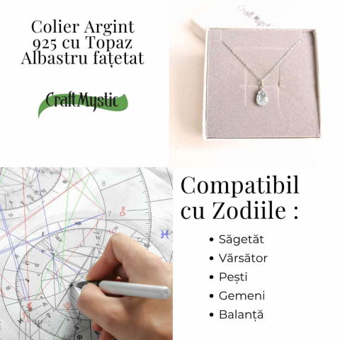 Claritate si Expresivitate – Colier Argint 925 cu Topaz Albastru fatetat Lacrima [3]