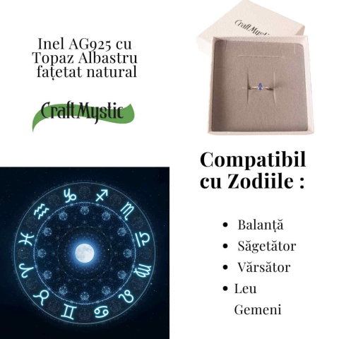 Inel din Argint 925 cu Topaz Albastru Fatetat – Claritate si Calm Interior [3]