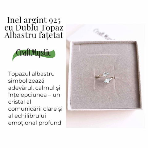 Inel Argint 925 cu dublu Topaz Albastru Fatetat - Claritate si Echilibru Emotional [2]