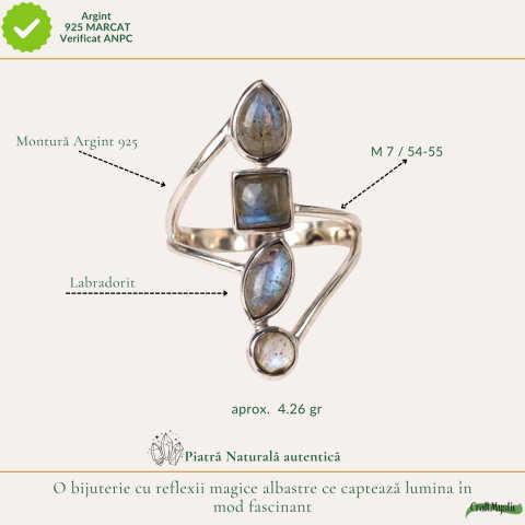 Inel argint 925 cu 4 pietre de Labradorit  – protectie si echilibru interior [3]