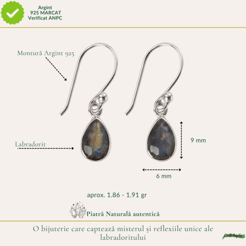 Cercei Labradorit fatetat forma de Lacrima si Argint 925 – Protectie si Intuitie [3]