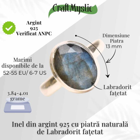 Inel argint 925 cu Labradorit fatetat oval – Lumina intuitiei interioare [4]