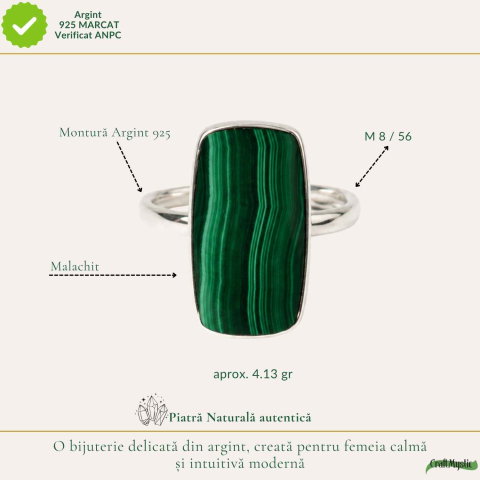 Inel Argint 925 cu Malachit Dreptunghi – Protectie si Eleganta Naturala [3]