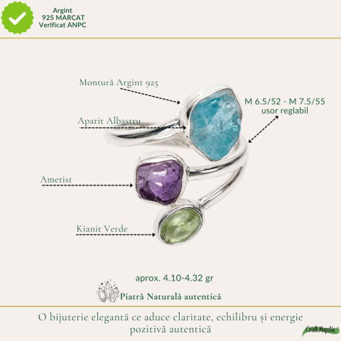 Inel Argint 925 cu Apatit, Ametist si Kianit Verde – Echilibru si Claritate [3]