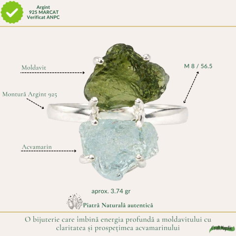 Inel argint 925 cu Moldavit si Acvamarin neuniform, M8/56.5 – transformare si claritate [3]