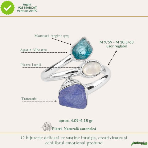 Inel Argint 925 cu Tanzanit, Piatra Lunii si Apatit Albastru – Intuitie si Armonie [3]
