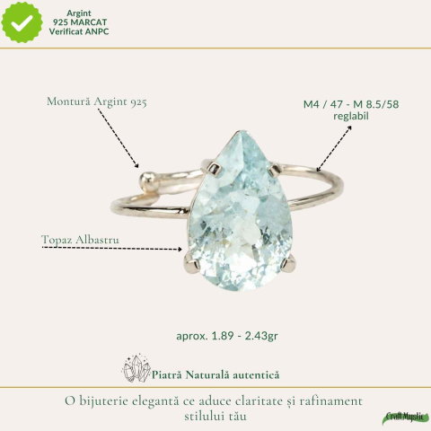 Inel argint 925 cu Topaz Albastru lacrima – calm si claritate interioara [3]