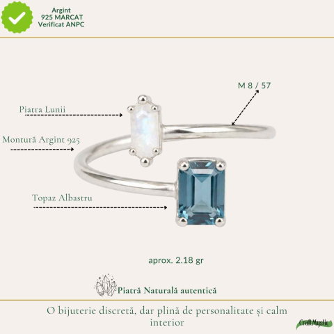 Inel argint 925 cu Topaz Albastru si Piatra Lunii dreptunghi – echilibru si claritate [3]